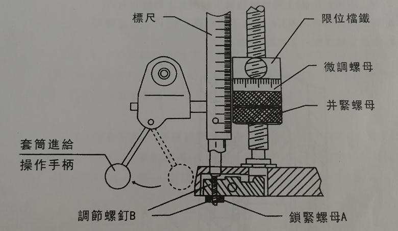 河南炮塔銑床