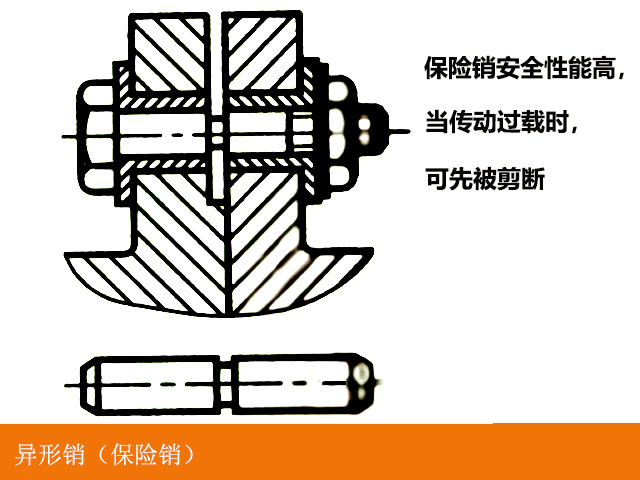 炮塔銑床