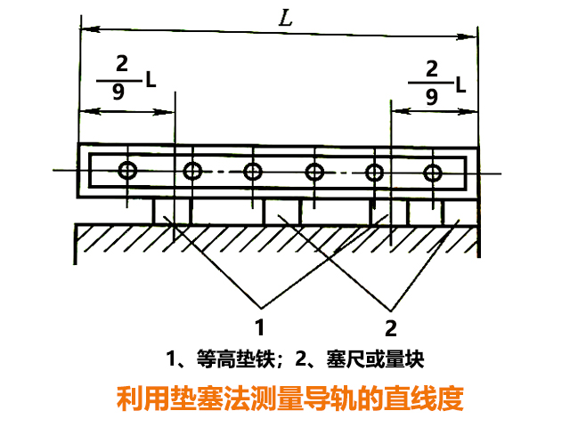 炮塔銑床