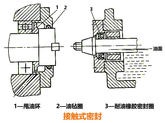 數(shù)控銑床