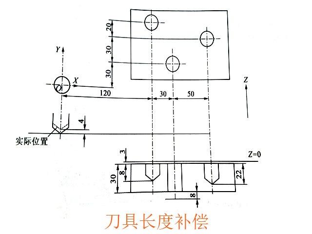 數(shù)控銑床